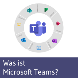 Was ist Microsoft Teams