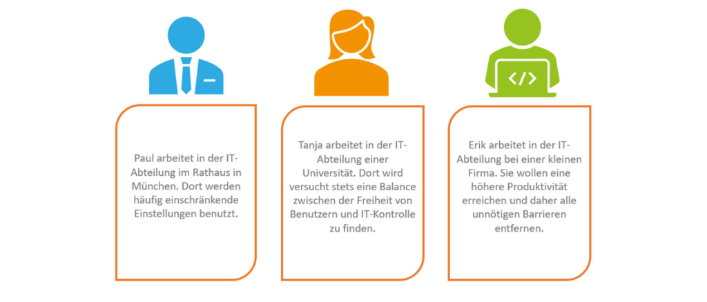 Microsoft Teams Governance – So Nutzen Sie Microsoft Teams Sicher