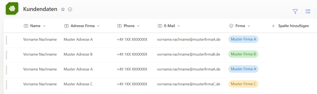 SharePoint-Liste