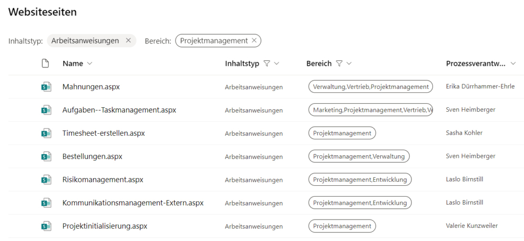 Gefilterte Ansicht in Microsoft SharePoint
