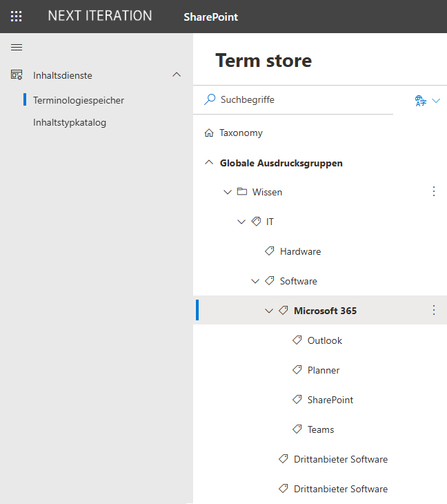 Tearm Store Microsoft SharePoint