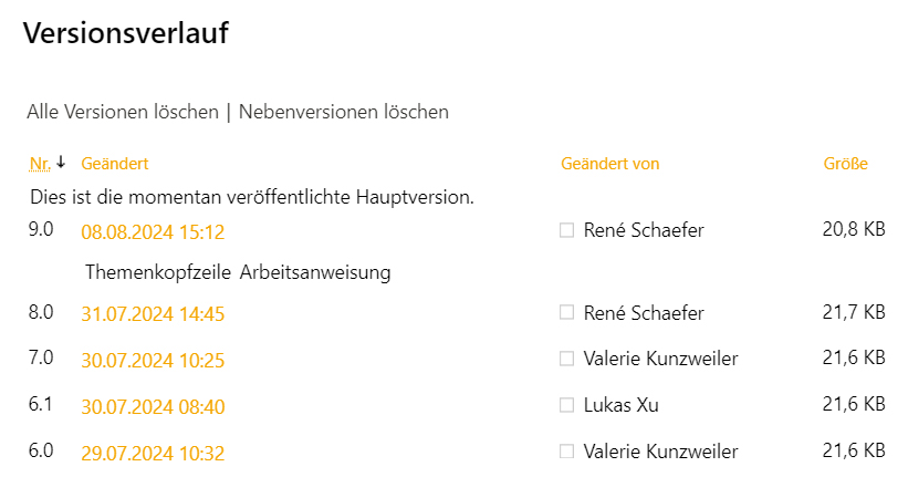 Versionsverlauf Microsoft SharePoint