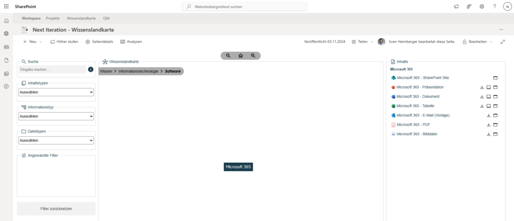Wissensmap in Microsoft SharePoint
